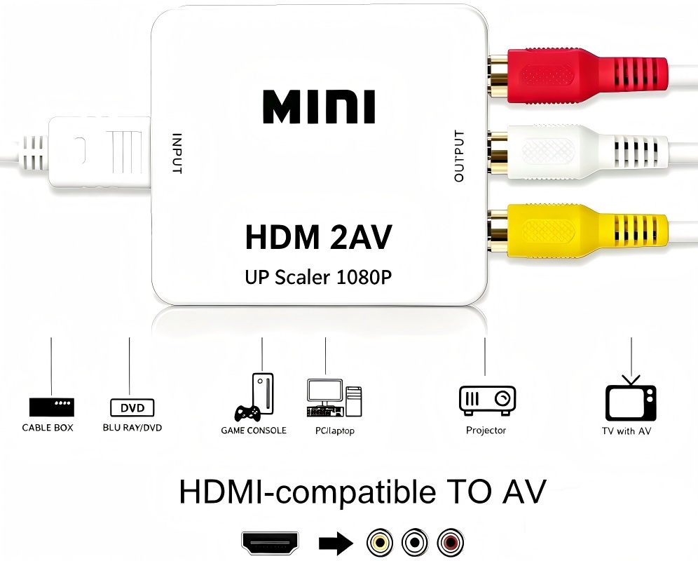 Hdmi Adapter Tablet - Convertidor HDMI a AV RCA 1080P,