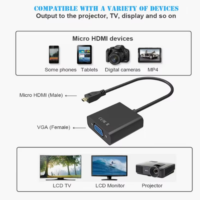 Conector Micro HDMI a VGA, ada - Hdmi Adapter Tablet reseña y precio