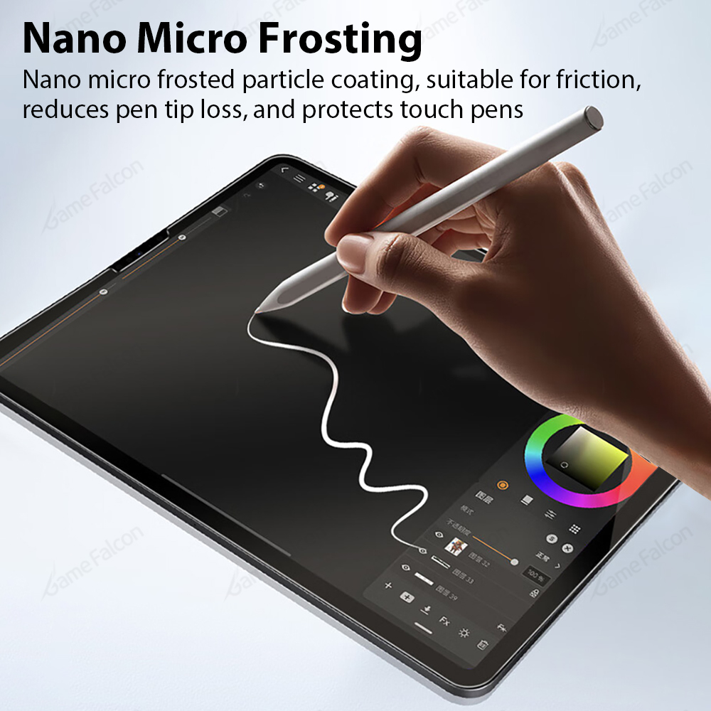Protector de Pantalla de Pelíc - Lenovo Tablet M11 Accessories reseña y precio