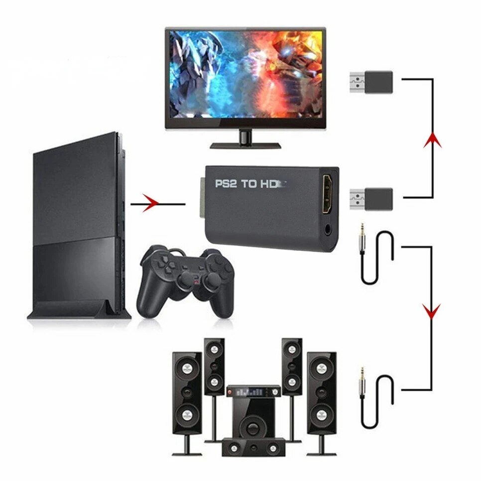 Adaptador convertidor compatib - Hdmi Adapter Tablet reseña y precio