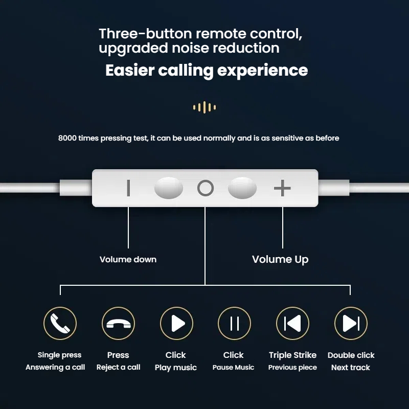 Auriculares con cable para App - Wired Earphone Lightning reseña y precio